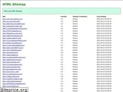 Sites similar to benilloba.com