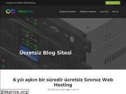 Sites similar to benimblog.net