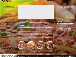 Sites similar to beninospizza.com.au