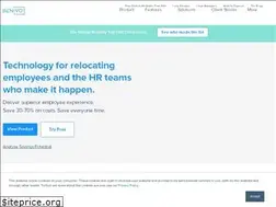 Sites similar to benivo.com