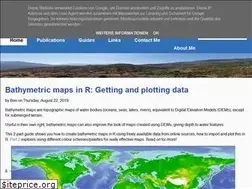 Sites similar to benjaminbell.co.uk