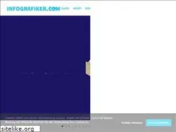 Sites similar to benjaminerfurth.com