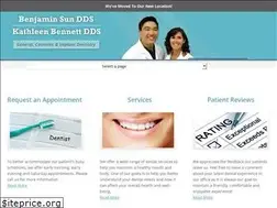 Sites similar to benjaminsundds.com