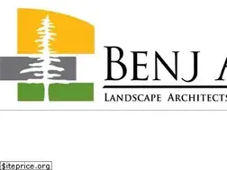 Sites similar to benjart.com