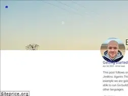 Sites similar to benmatselby.github.io