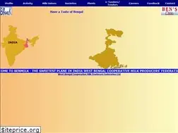 Sites similar to benmilk.com