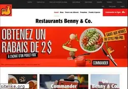 Sites similar to benny-co.com