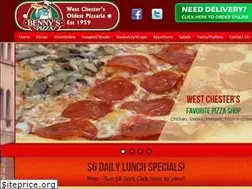 Sites similar to bennyspizzawc.com