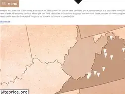 Sites similar to bennysva.com