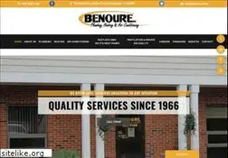 Sites similar to benoure.com