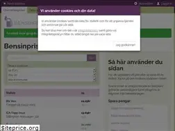 Sites similar to bensinpriser.nu