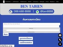 Sites similar to bentabien.com