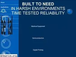Sites similar to bental.co.il