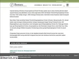 Sites similar to bentara-i-k.com
