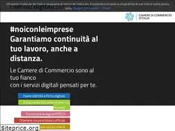Sites similar to benvenutaimpresa.it