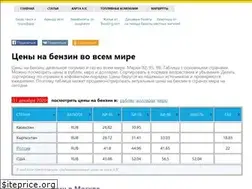 Sites similar to benzin-cena.ru