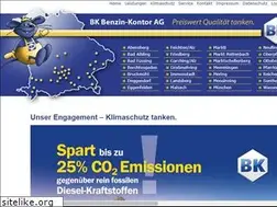 Sites similar to benzin-kontor.de