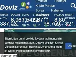 Sites similar to benzin.doviz.com