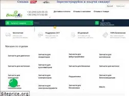 Sites similar to benzinko.com.ua