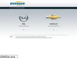 Sites similar to beoauto.rs