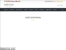 Sites similar to beogradapartmani.co.rs