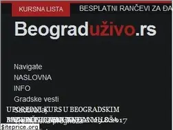 Sites similar to beograduzivo.rs