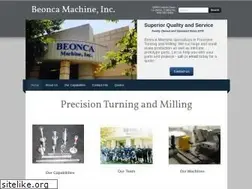 Sites similar to beoncamachine.com