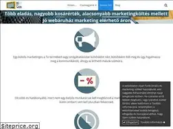 Sites similar to beonweb.hu