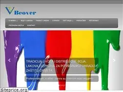 Sites similar to beover.co.rs