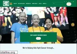 Sites similar to bepositive.org