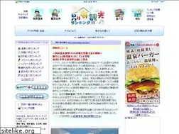 Sites similar to beppu-city.com