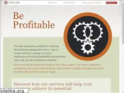 Sites similar to beprofitable.net