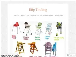 Sites similar to bepthuong.wordpress.com