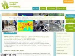 Sites similar to ber.asso.fr