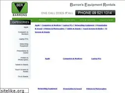Sites similar to ber.co.nz