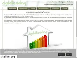 Sites similar to beradmin.com
