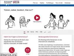 Sites similar to beratungsstelleextremismus.at