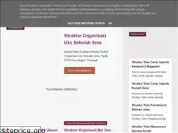 Sites similar to berbagistruktur.blogspot.com