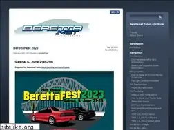 Sites similar to beretta.net
