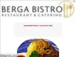 Sites similar to bergabistro.se