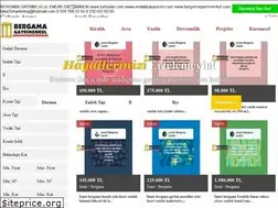 Sites similar to bergamagayrimenkul.com