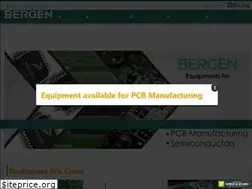 Sites similar to bergengroupindia.com