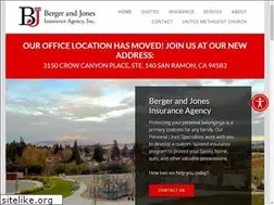 Sites similar to bergerandjonesinsurance.com