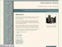 Sites similar to bergergirls.com