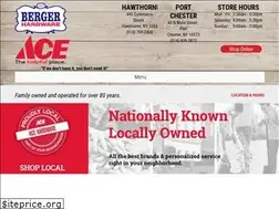 Sites similar to bergerhardware.com