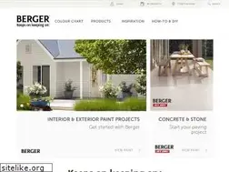 Sites similar to bergerpaints.co.nz