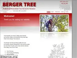 Sites similar to bergertree.com