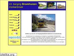 Sites similar to berging.net