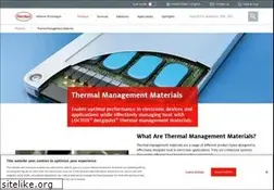 Sites similar to bergquistcompany.com