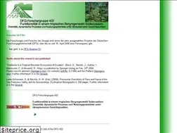 Sites similar to bergregenwald.de